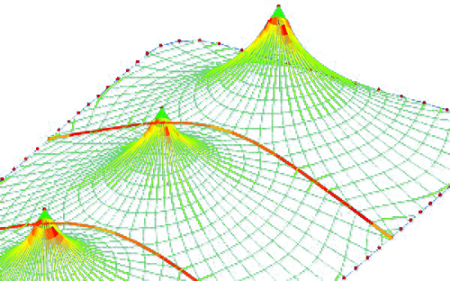 Membranstresses